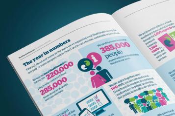 Close up image of Healthwatch England's annual report for 2017/18